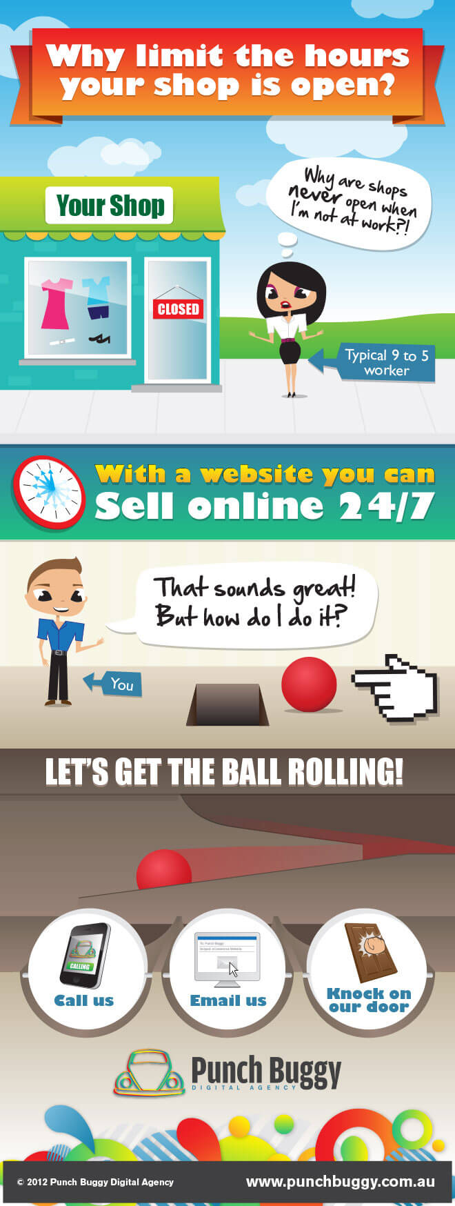 eCommerce Infographic