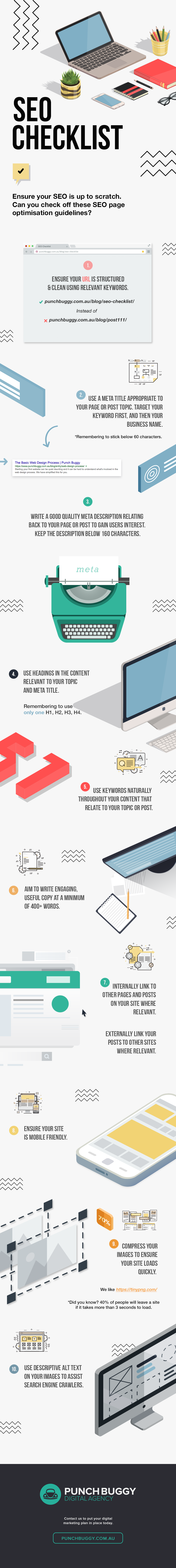SEO Checklist Infographic