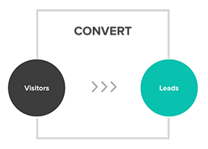 Inbound Marketing Convert Stage Icon