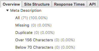 Screaming Frog Meta Description Overview