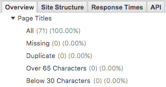 Screaming Frog Page Titles Overview