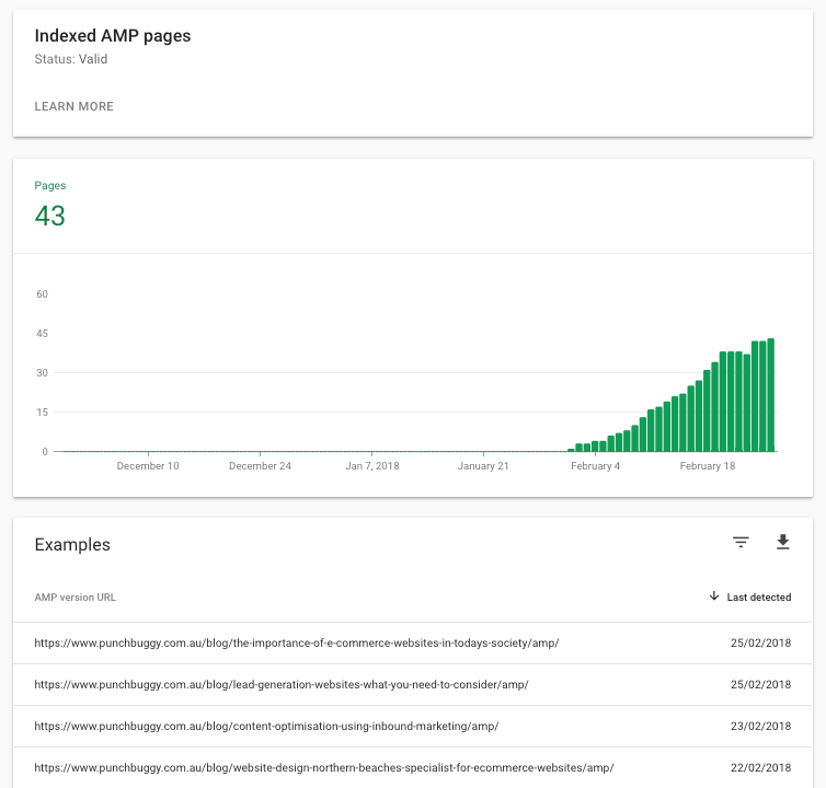 Indexed AMP Pages Example