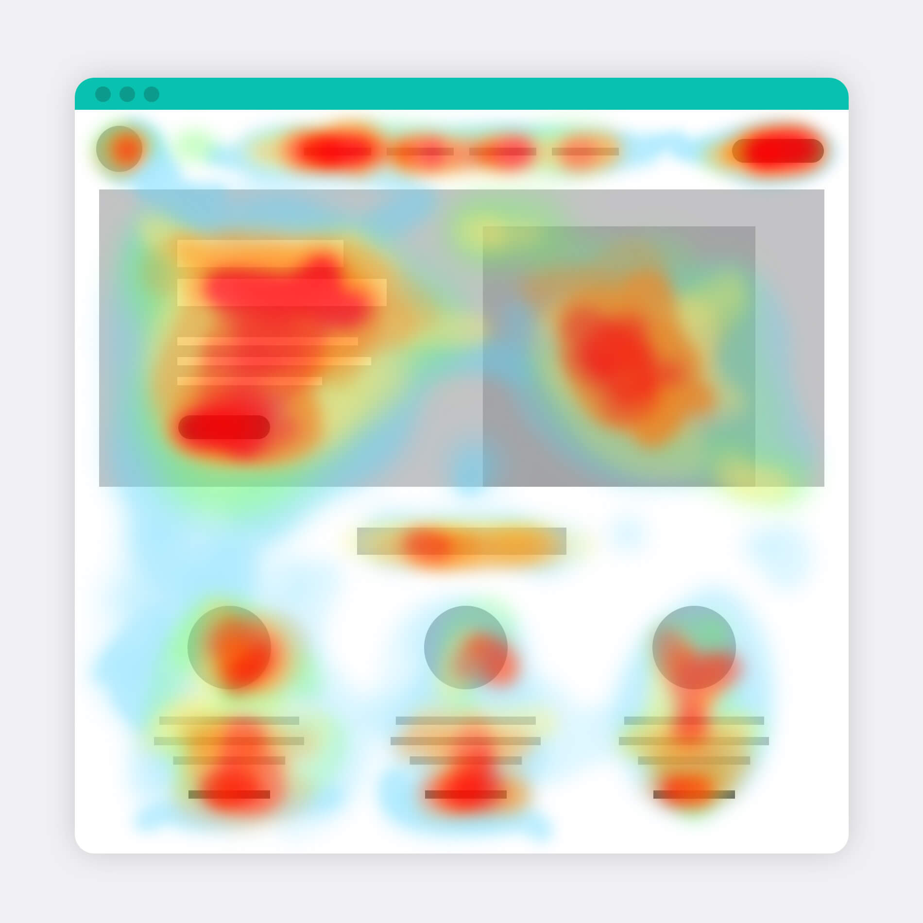 Heatmap Behavioural Analytics