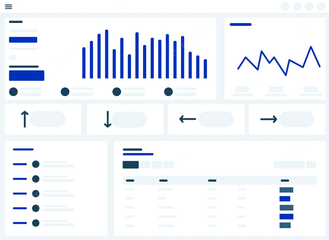 Google Analytics 4 Dashboard