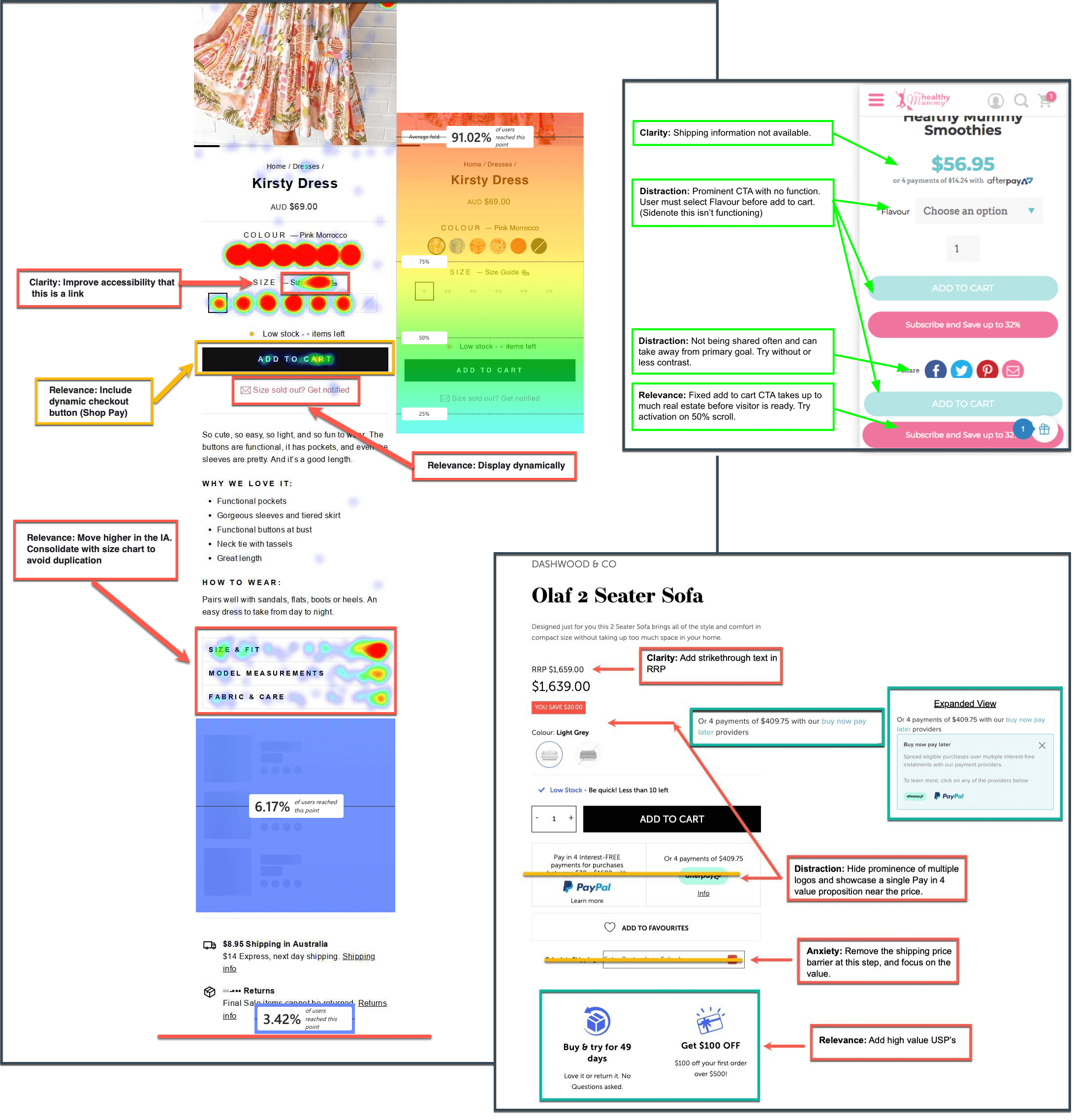 Heuristic Audits Ideation